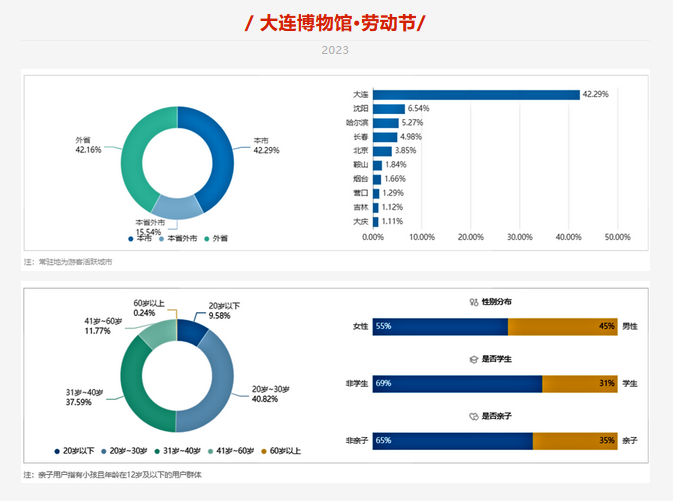 微信截圖_20230524155325.png